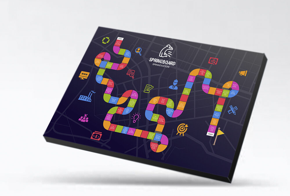 Business Board Game